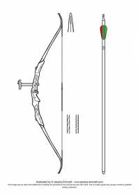 Basic Recurve Terminology Diagram - Add Your Own Text (2016)