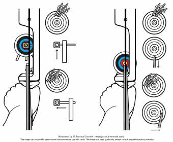 Beginners Archery - Basic Aim (2014)