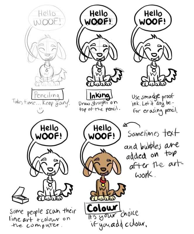 Comic Basics - 12 - Artwork