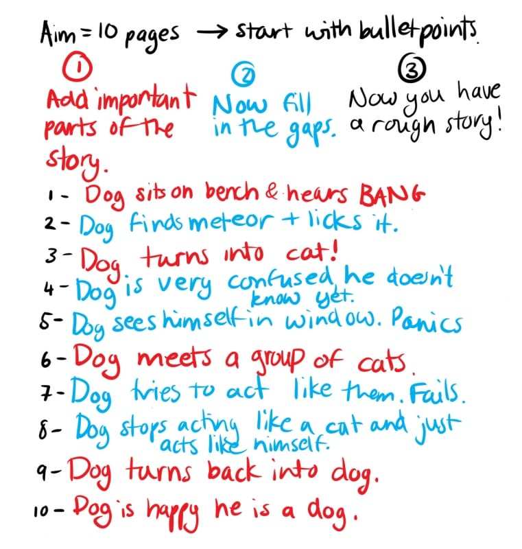 Comic Basics - 3 - Writing